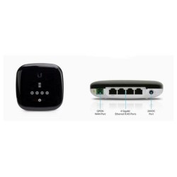UBIQUITI UFIBER NANOG WIFI UF-WIFI