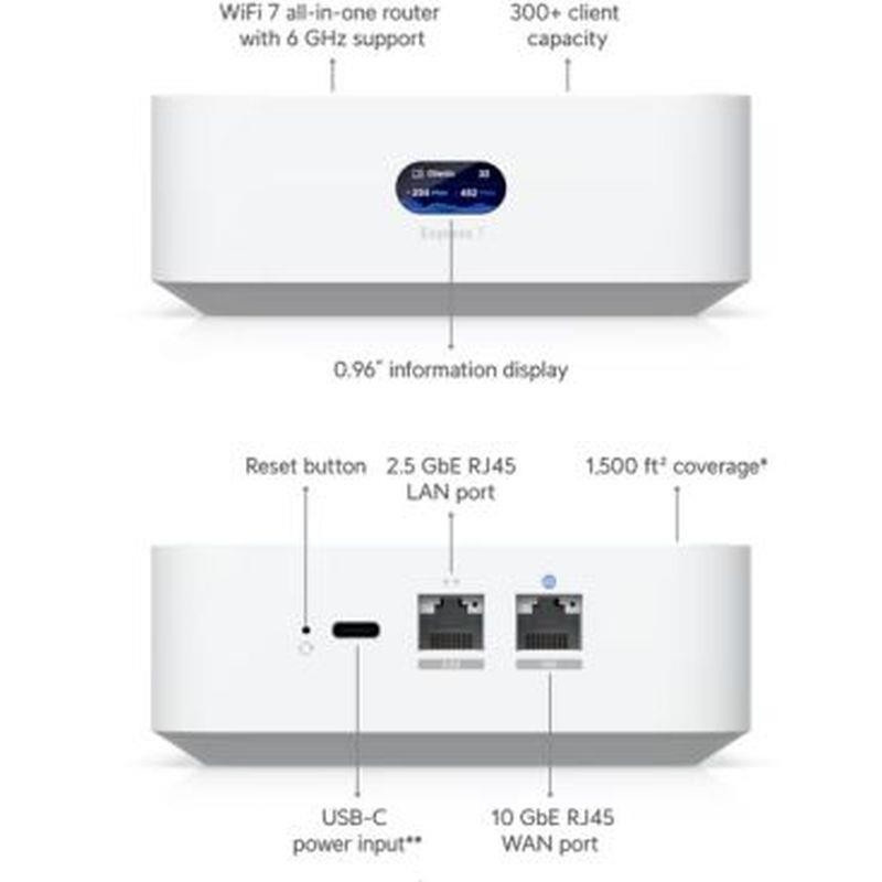 UBIQUITI SWITCH UX7 GATEWAY EN LA NUBLE