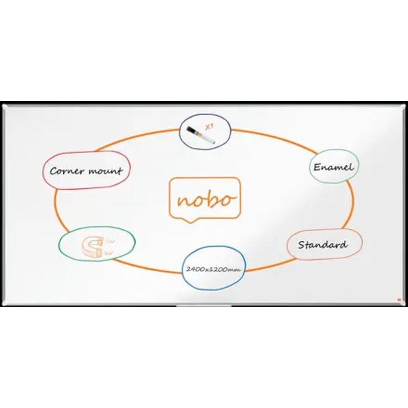NOBO PIZARRA PREMIUM PLUS ACERO VITRIFICADO 2400X1200 MM BLANCO