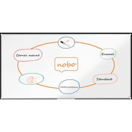 NOBO PIZARRA PREMIUM PLUS ACERO VITRIFICADO 2400X1200 MM BLANCO
