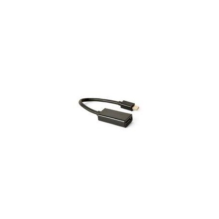 GEMBIRD ADAPTADOR DISPLAYPORT A MINI DISPLAYPORT NEGRO 4K