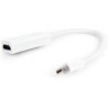 GEMBIRD ADAPTADOR MINI DISPLAYPORT A HDMI BLANCO