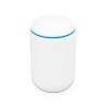 UBIQUITI ROUTER UDM UNIFI DREAM MACHINE: SWITCH ROUTER AP AC WIFICONTROL GATEWAY