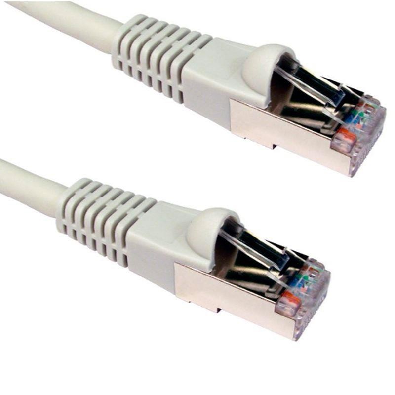 EQUIP LATIGUILLO DE RED S/FTP CAT6A/10G 1M BLANCO